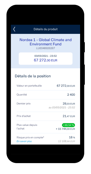 Détails des investissements