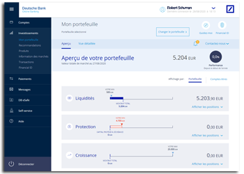 Une nouvelle expérience des conseils en ligne