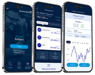 MyBank - mobiele applicatie MyBank - mobiele applicatie