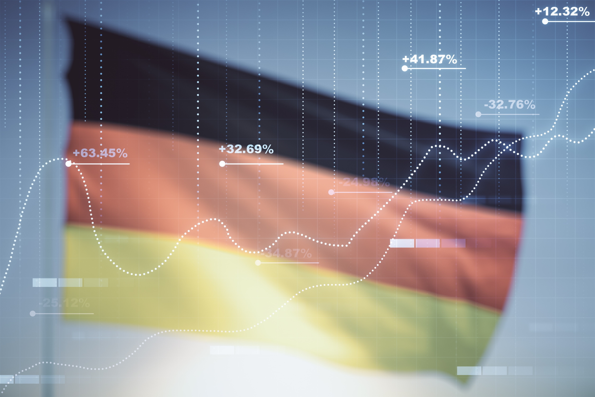 Gunstige vooruitzichten voor de Duitse beurs?