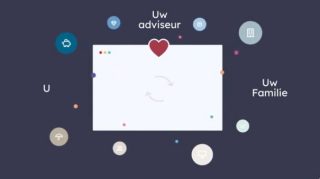Een uitgebreide dienst voor het beheer van uw vermogen op maat Een uitgebreide dienst voor het beheer van uw vermogen op maat
