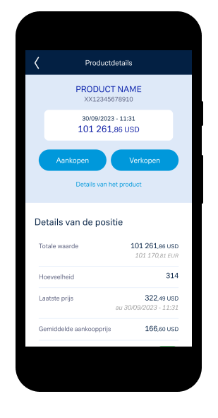 Details beleggingen Details beleggingen
